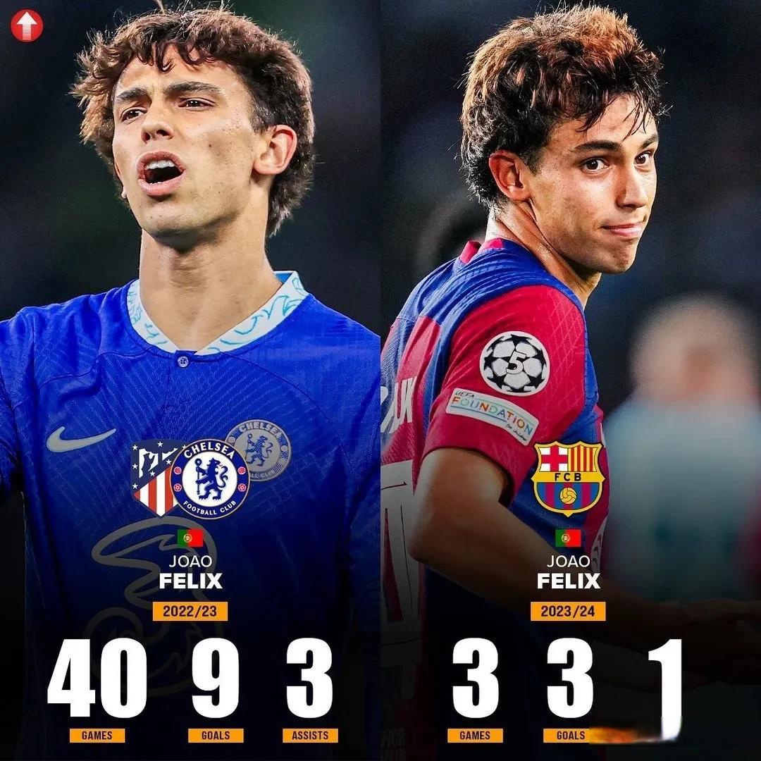 关于切尔西-不敌马竞，遗憾止步前八的信息